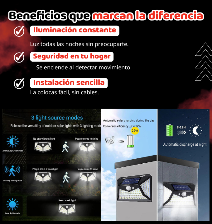 Lamparas de pared solar