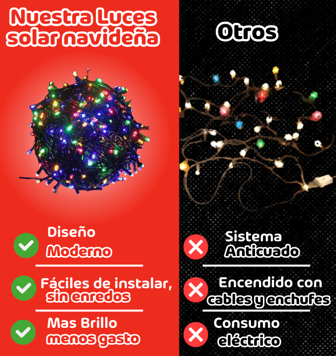 luz led solar navideña
